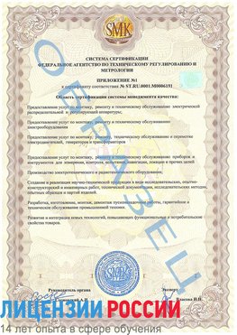 Образец сертификата соответствия (приложение) Назрань Сертификат ISO 50001