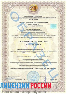 Образец сертификата соответствия Назрань Сертификат ISO 22000