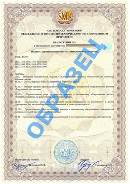 Приложение 1 Назрань Сертификат ГОСТ РВ 0015-002